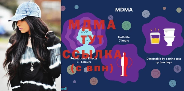 шишки Баксан